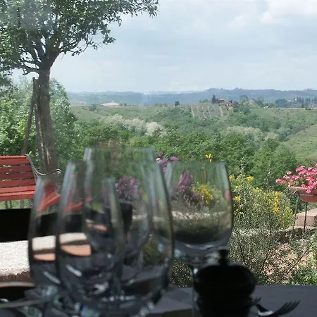 Hotel Le Boscarecce